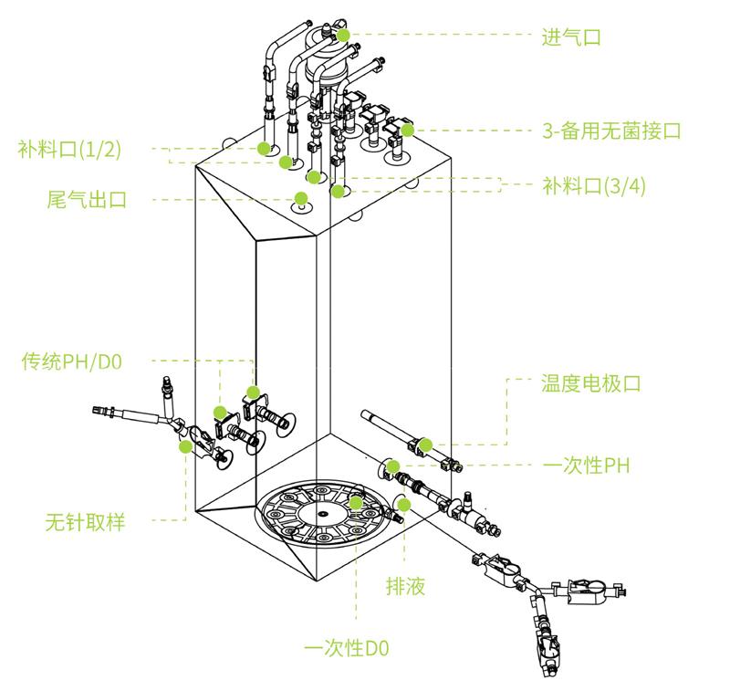 一次性生物反應(yīng)器-1.jpg